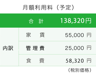 サービス付き高齢者向け住宅H&N宝慈苑 月額利用料